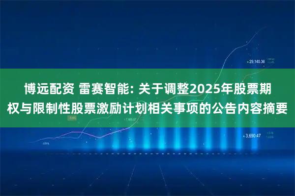 博远配资 雷赛智能: 关于调整2025年股票期权与限制性股票激励计划相关事项的公告内容摘要